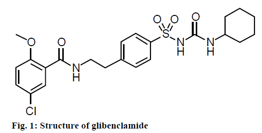 IJPS-Structure-glibenclamide