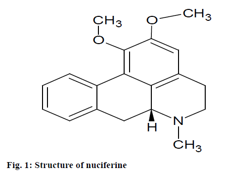 IJPS-Structure-nuciferine