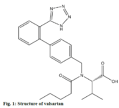 IJPS-Structure-valsartan