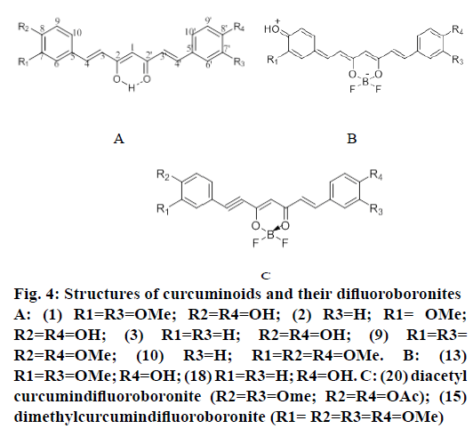 IJPS-Structures-curcuminoids