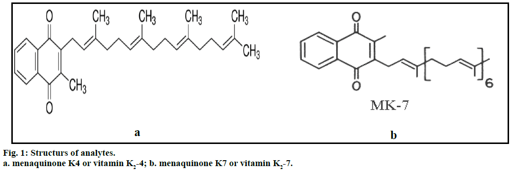 IJPS-Structurs-analytes