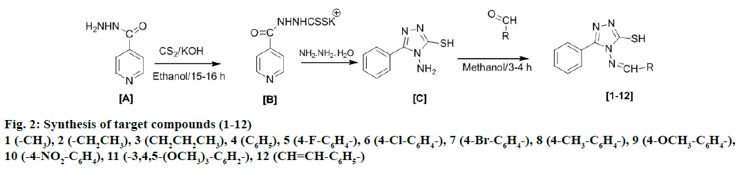 IJPS-Synthesis-target-compounds