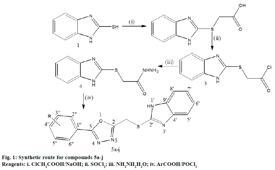 IJPS-Synthetic-route