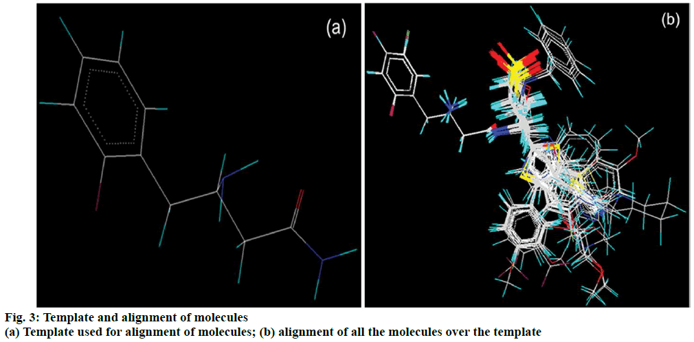 IJPS-alignment-molecules
