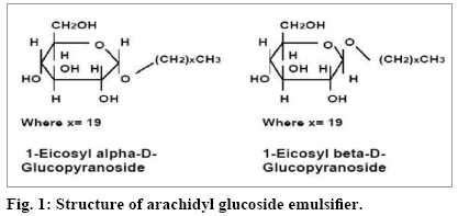 IJPS-arachidyl-glucoside-emulsifier