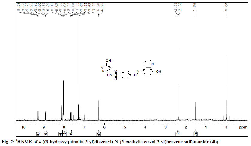 IJPS-benzene-sulfonamide