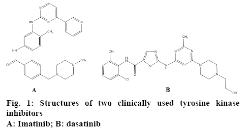 IJPS-clinically