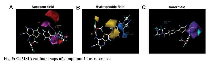 IJPS-compound