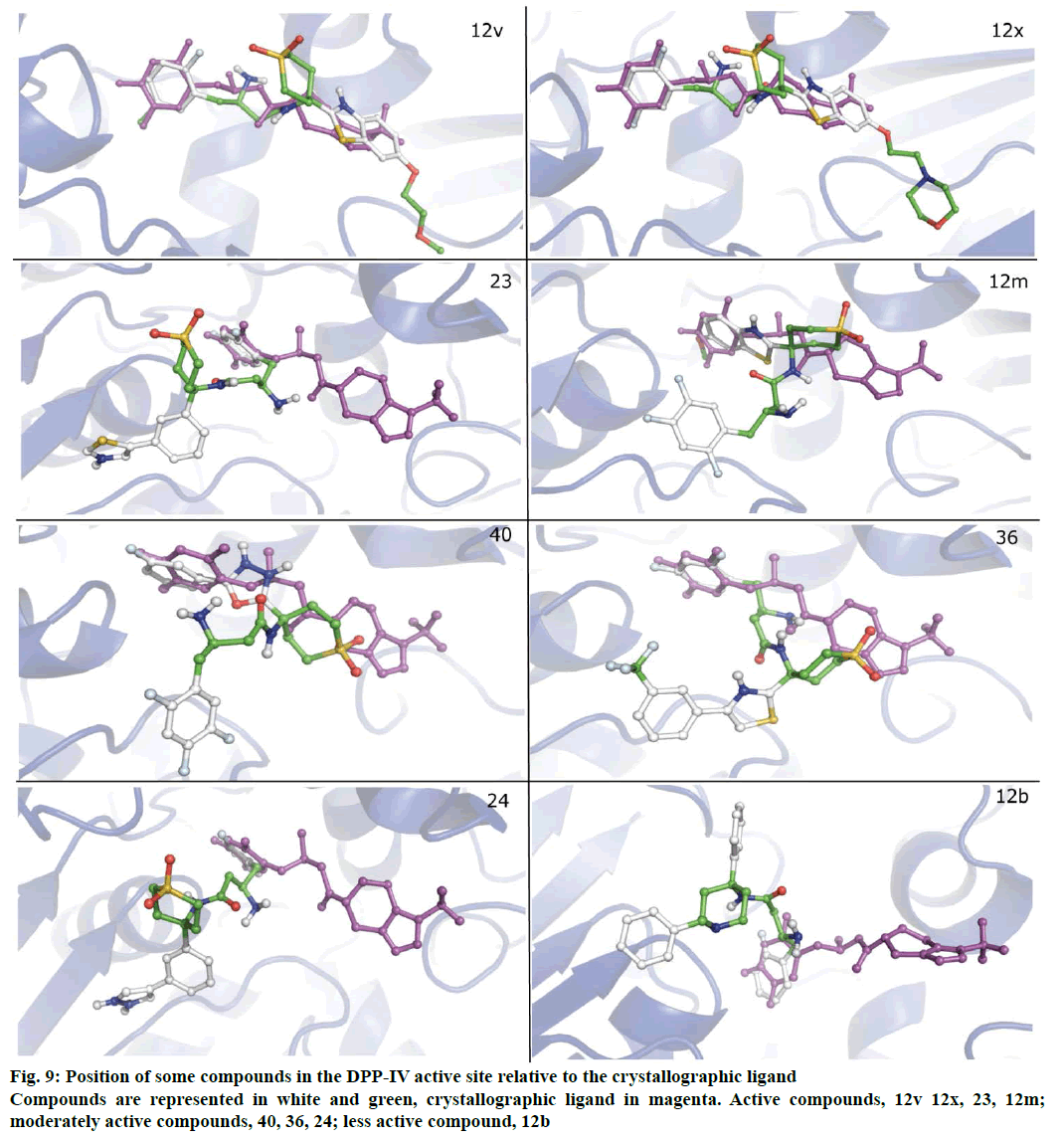 IJPS-crystallographic-ligand