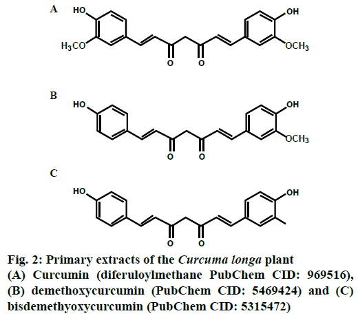 IJPS-demethoxycurcumin