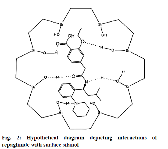 IJPS-depicting