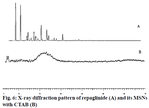 IJPS-diffraction