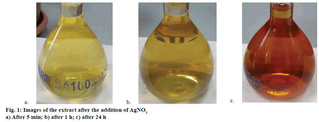 IJPS-extract-addition-AgNO3