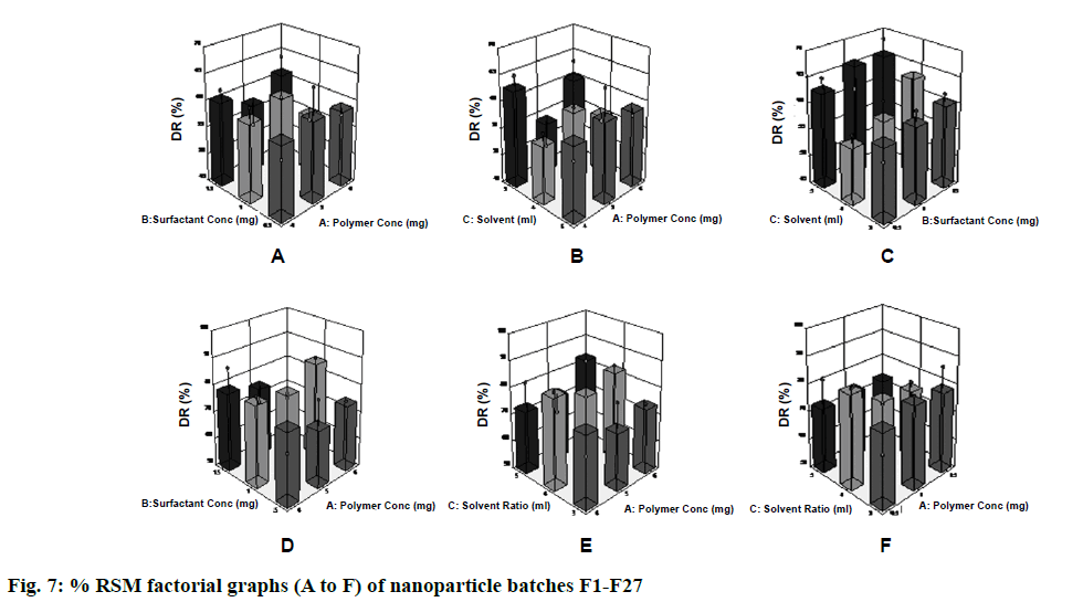 IJPS-factorial-graphs