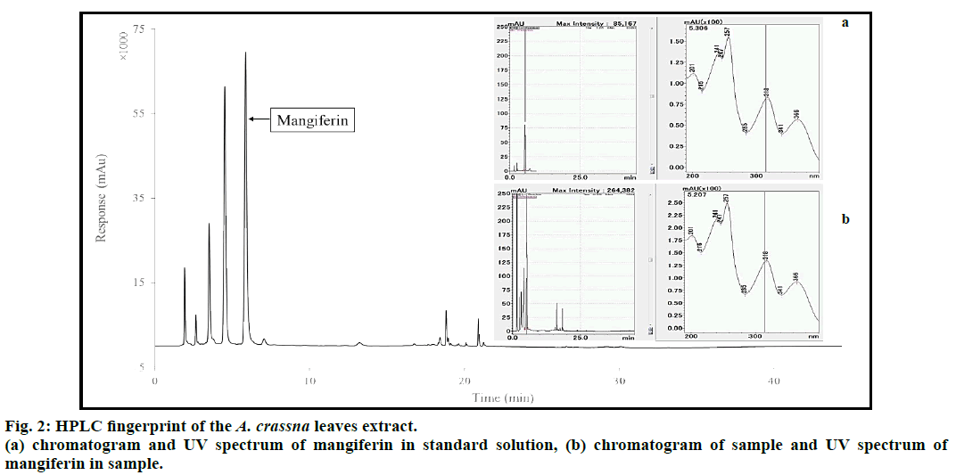 IJPS-fingerprint