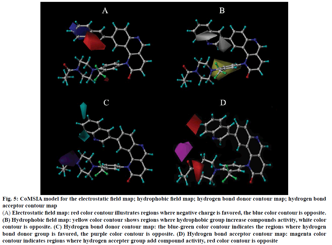 IJPS-hydrophobic-field