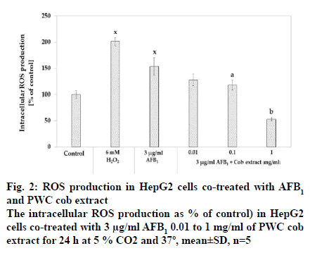 IJPS-intracellular