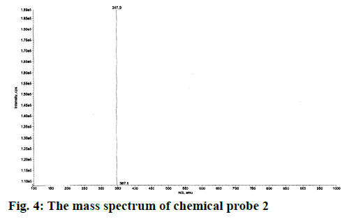 IJPS-mass-spectrum