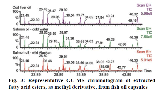 IJPS-methyl-derivative