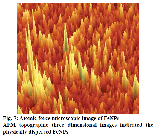 IJPS-microscopic-image