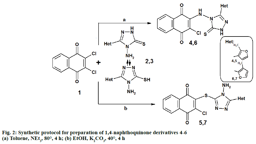 IJPS-naphthoquinone