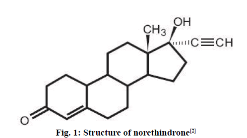 IJPS-norethindrone