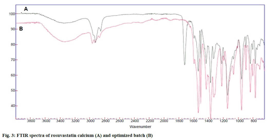 IJPS-optimized-batch