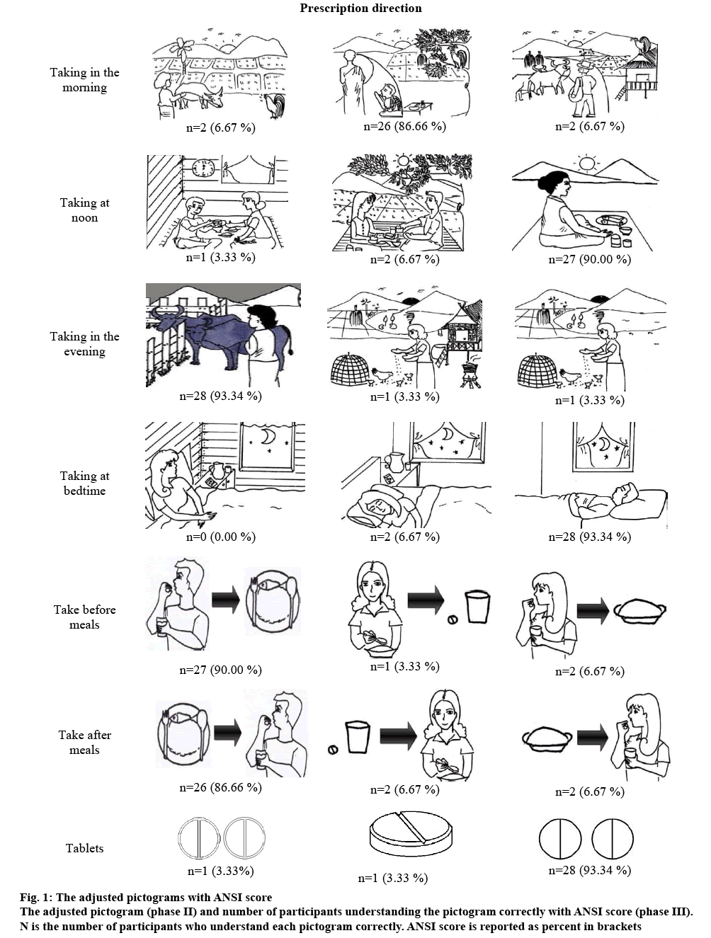 IJPS-pictograms