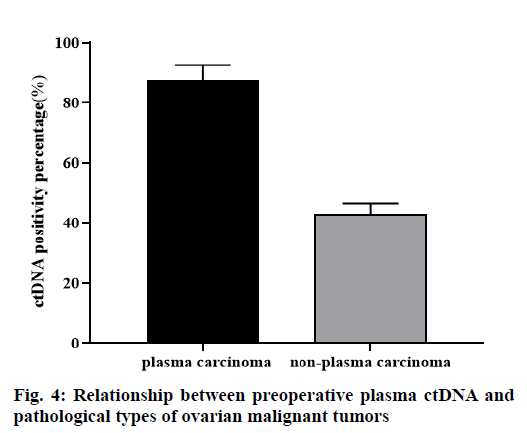 IJPS-plasma