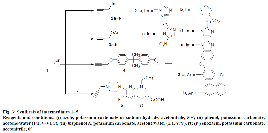 IJPS-potassium-carbonate