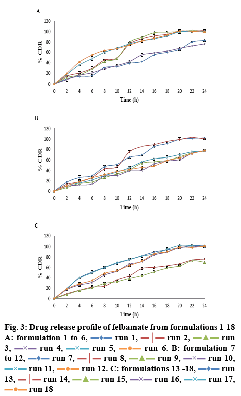 IJPS-profile