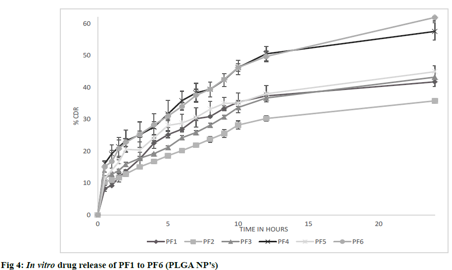 IJPS-release