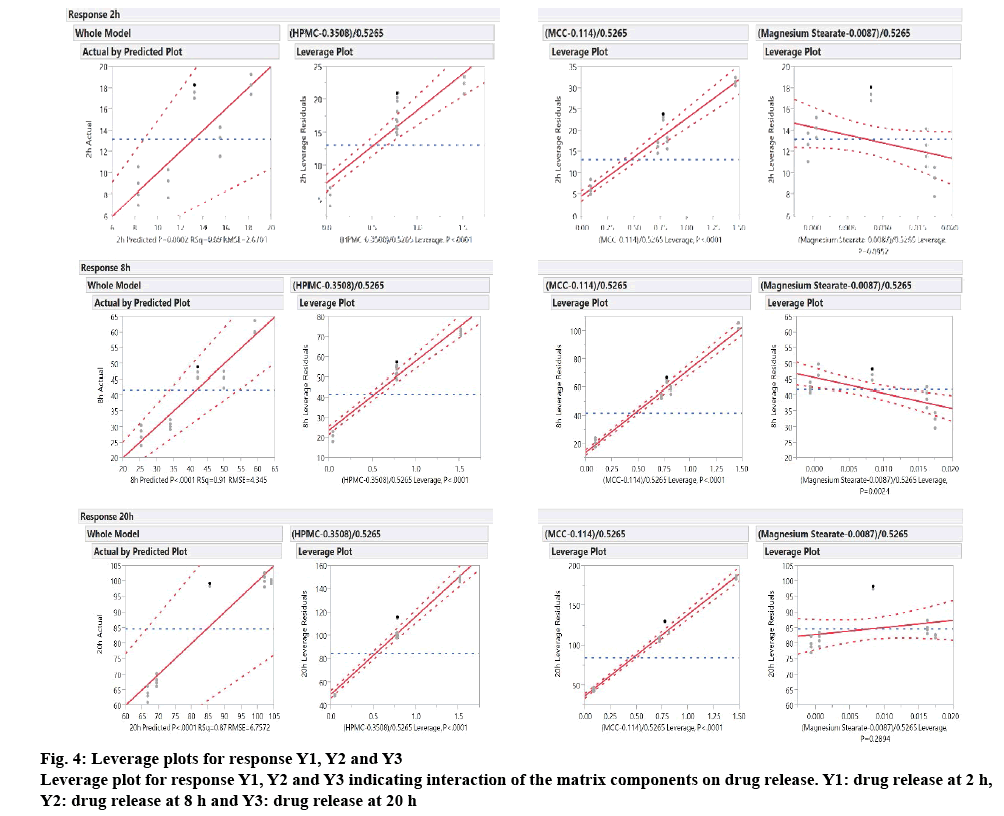 IJPS-response