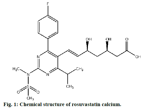 IJPS-rosuvastatin