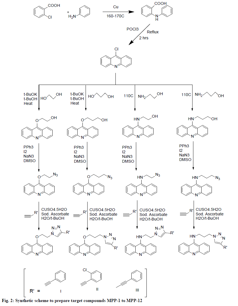 IJPS-scheme