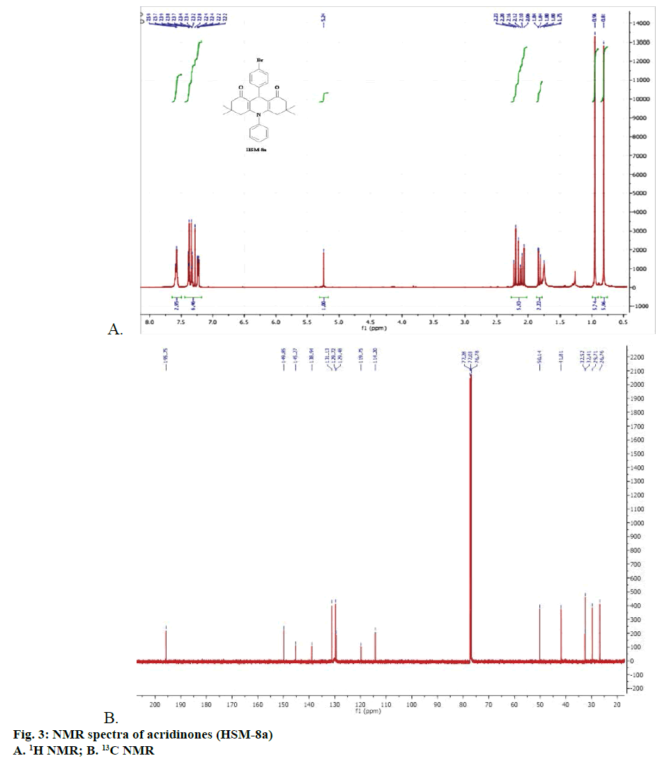 IJPS-spectra-acridinones