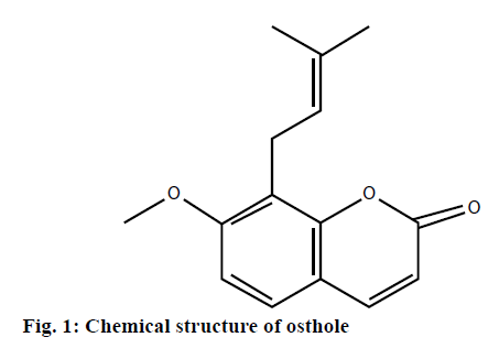 IJPS-structure-osthole