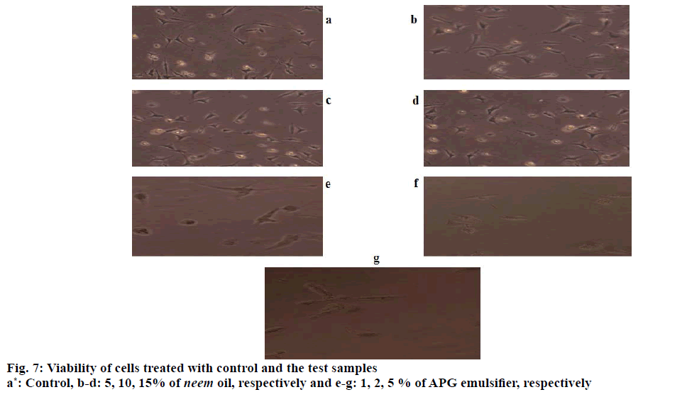 IJPS-test-samples