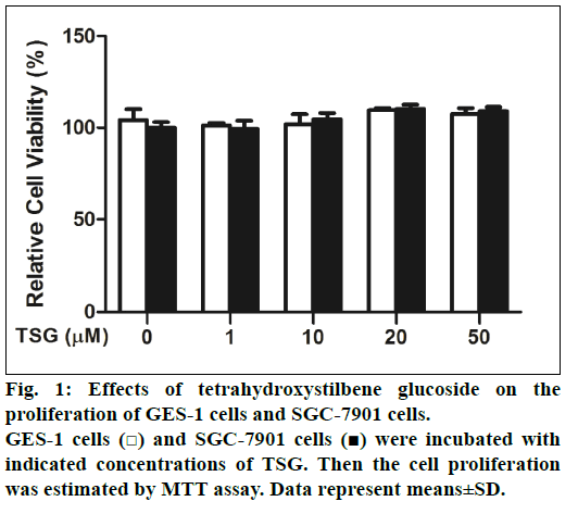 IJPS-tetrahydroxystilbene-glucoside