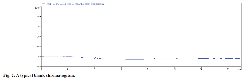 IJPS-typical-blank