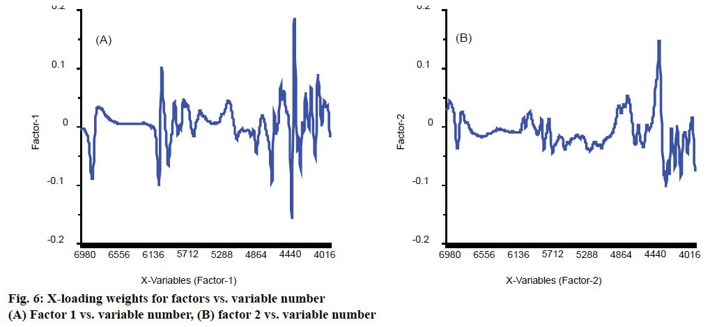 IJPS-variable-number