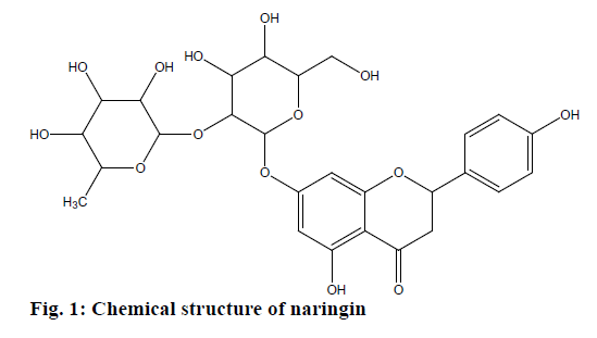 Pharmaceutical-Sciences-Chemical-structure