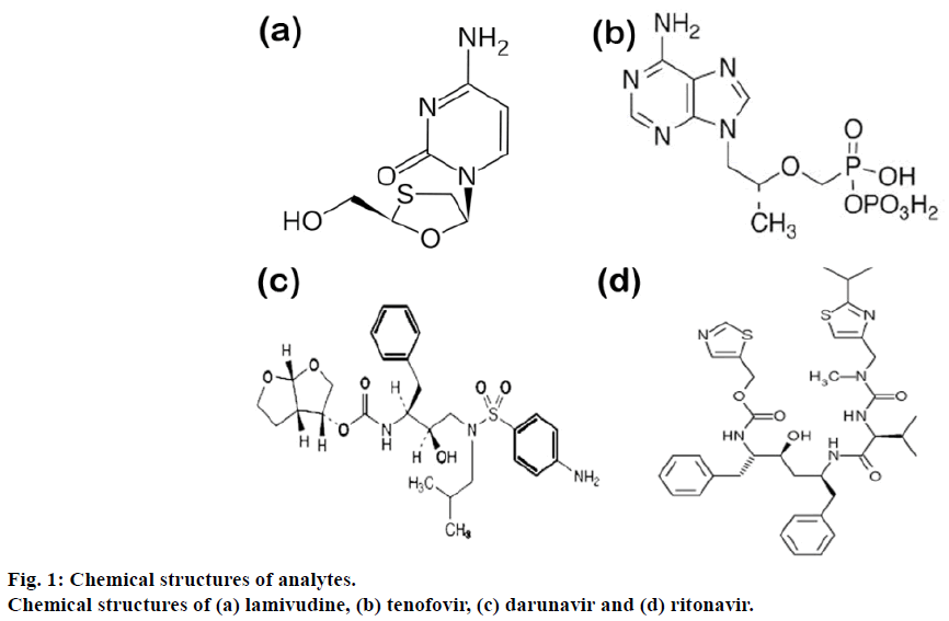 ijps-Chemical-structures