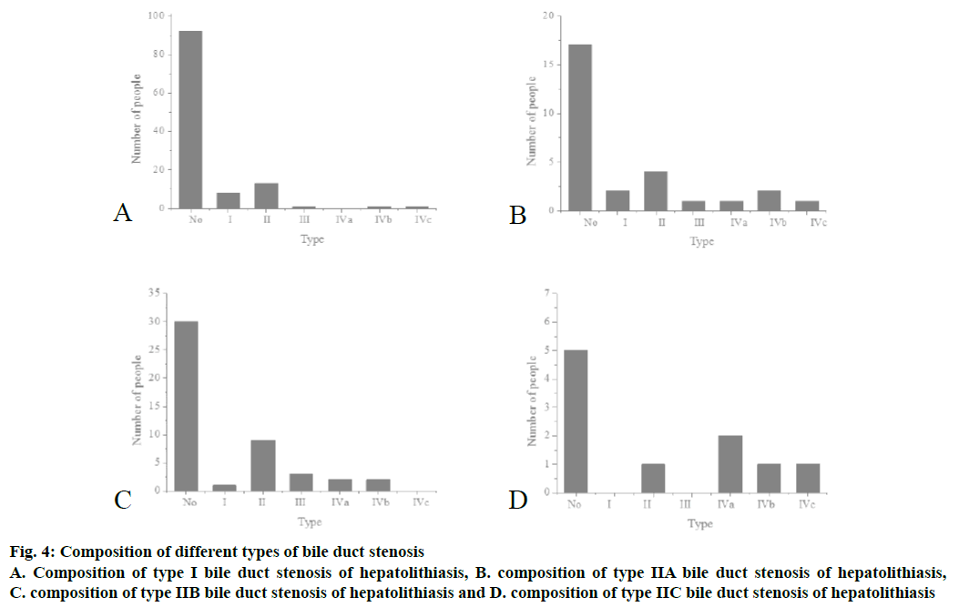 ijps-hepatolithiasis