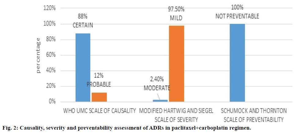 ijps-severity-preventability