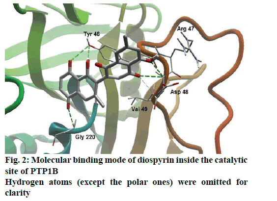 ijpsonline-Hydrogen-atoms