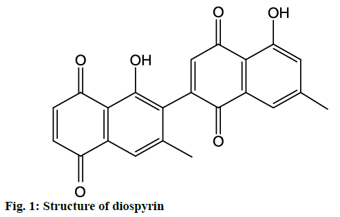 ijpsonline-Structure-diospyrin