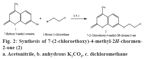 ijpsonline-anhydrous