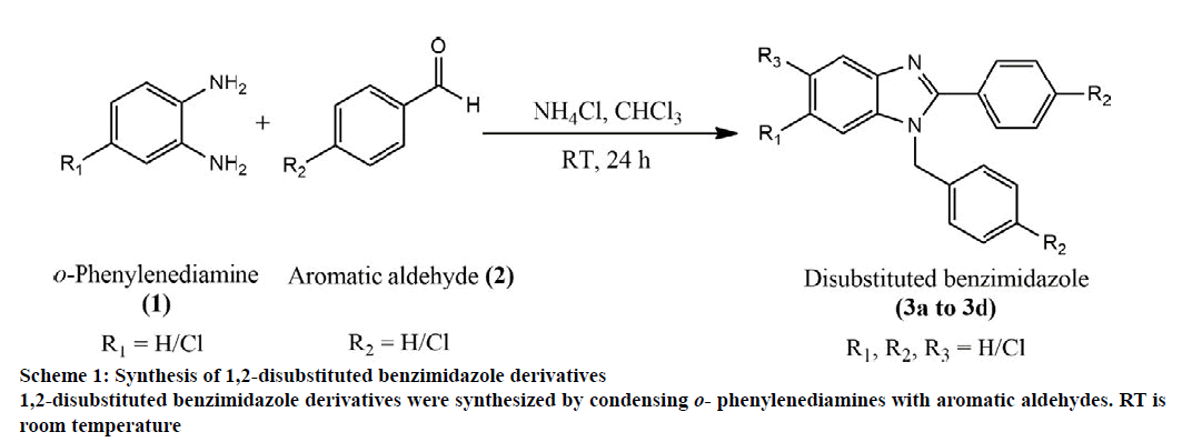 ijpsonline-benzimidazole-derivatives