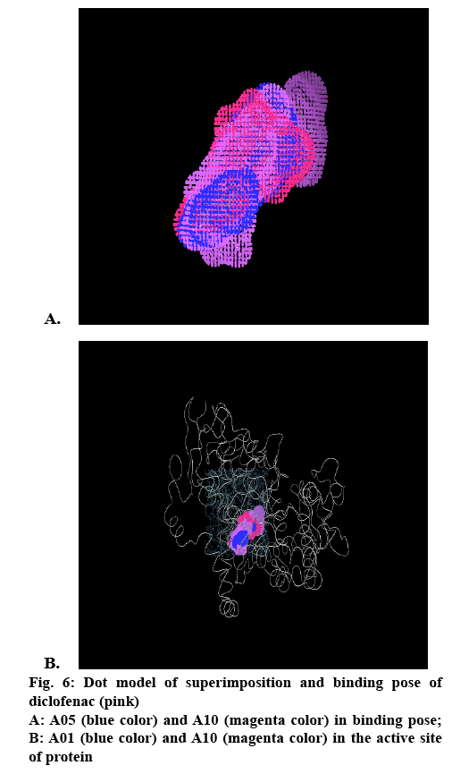 ijpsonline-binding